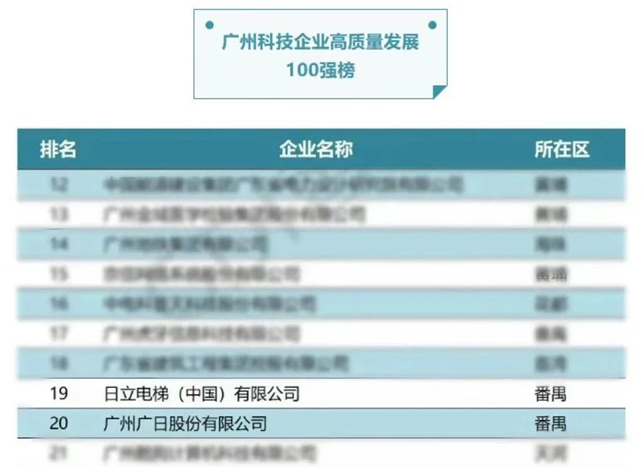 2121非凡·(中国游)体育官方网站