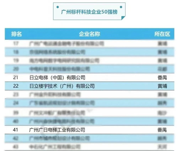 2121非凡·(中国游)体育官方网站