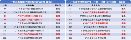 2121非凡·(中国游)体育官方网站