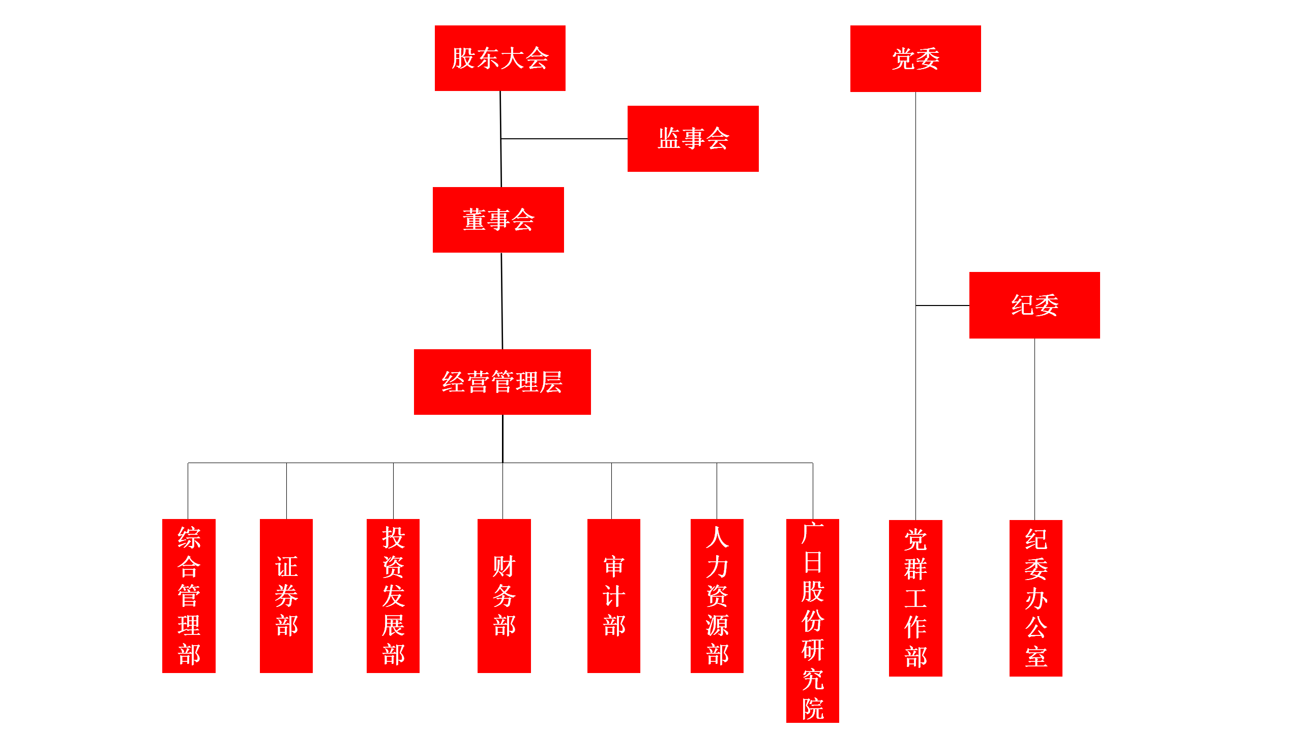 2121非凡·(中国游)体育官方网站